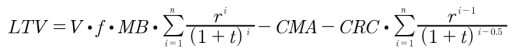 Formule calcul lifetime value