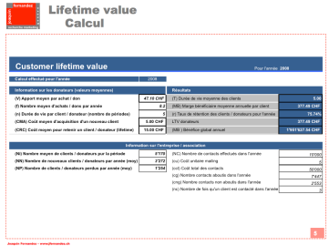 Lifetime value - Exemple de calcul